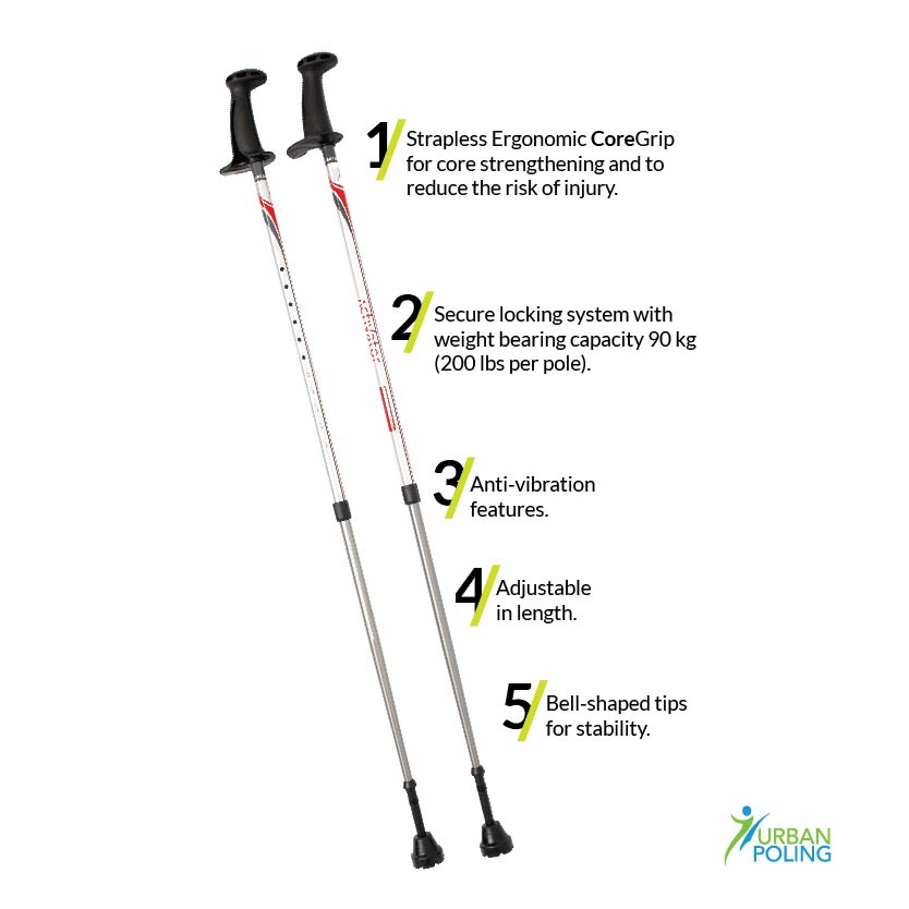 ACTIVATOR Poles Activator Store ACTIVATOR Poles Activator Store